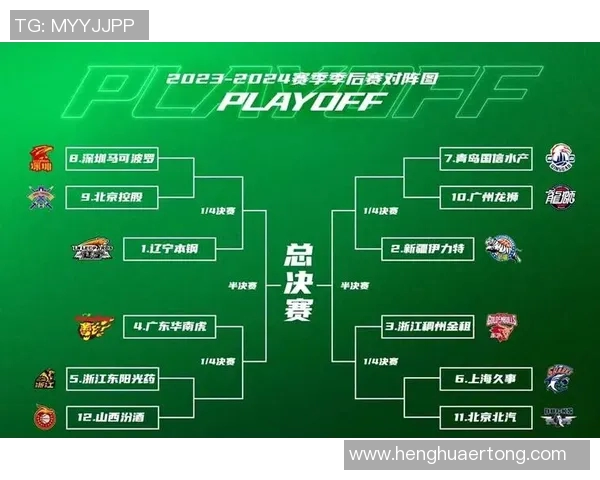 2020年CBA八一队对阵北京队精彩对决回顾与分析 2020年CBA八一队对阵北京队精彩对决回顾与分析