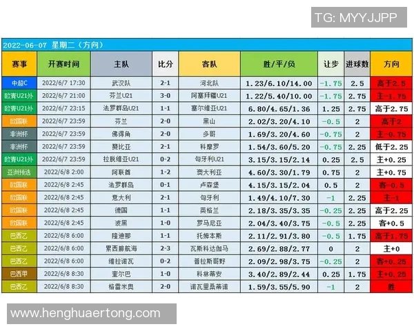 90vs篮球比分查询实时更新让你不错过每一场精彩比赛的结果与分析